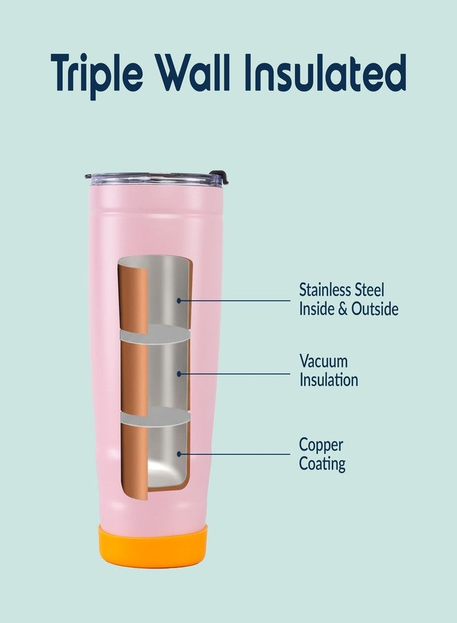Headway by rabitat REO Insulated Stainless Steel Tumbler 500 ml | Double Wall Vacuum Travel Mug | Hot & Cold | Flip-Open Straw Sipper | Leak Proof Flask for Office, Gym, Travel | Blush Pop - Image 5